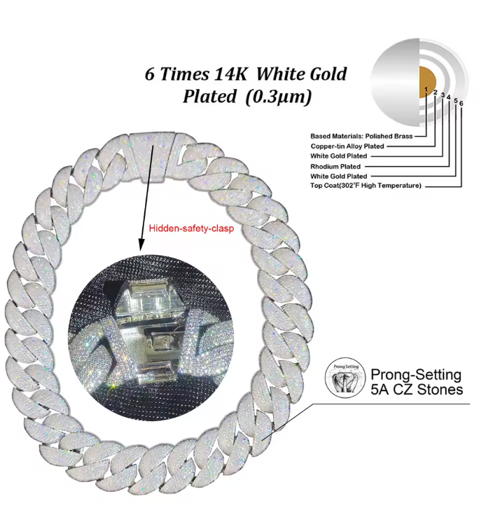 Luxury Jewelry 24mm Diamond Chain Men Iced Out Bling CZ Silver/Gold Plated Rapper - DripVault